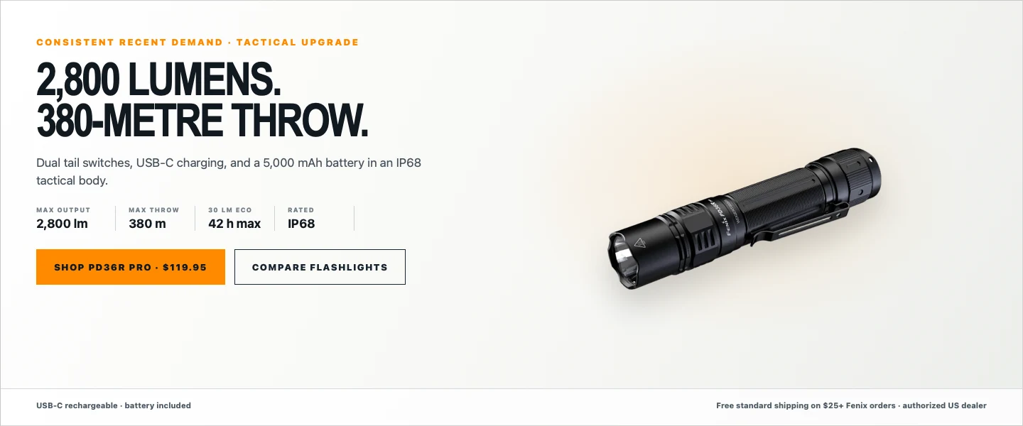 PD36R Pro post-sale hero